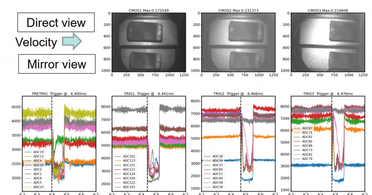 Fusion Instruments Kft. — image published by the organisation
